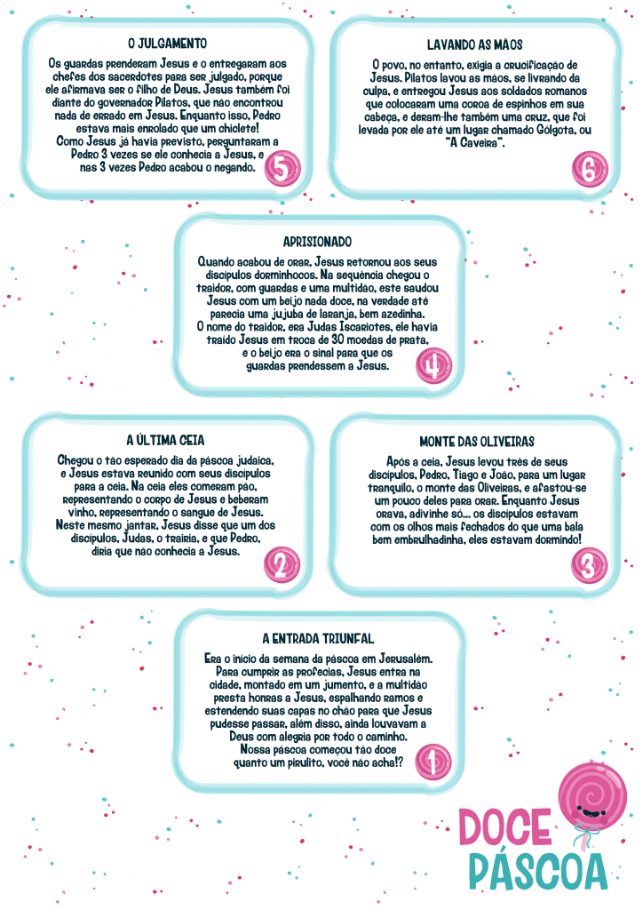 Doce Páscoa